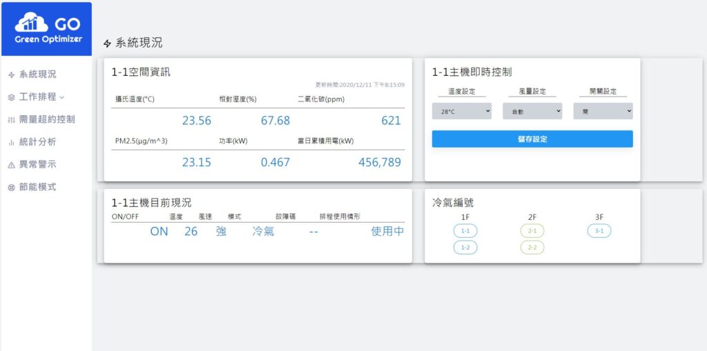 節能措施模式控制_小型空調節能控制系統