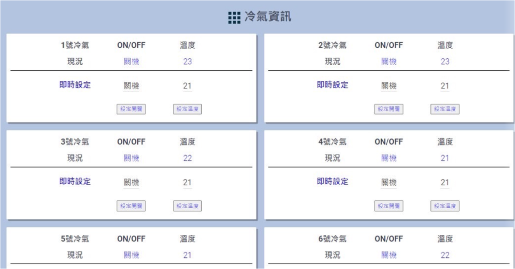 智慧能源管理系統_冷氣機溫度設定及運轉圖